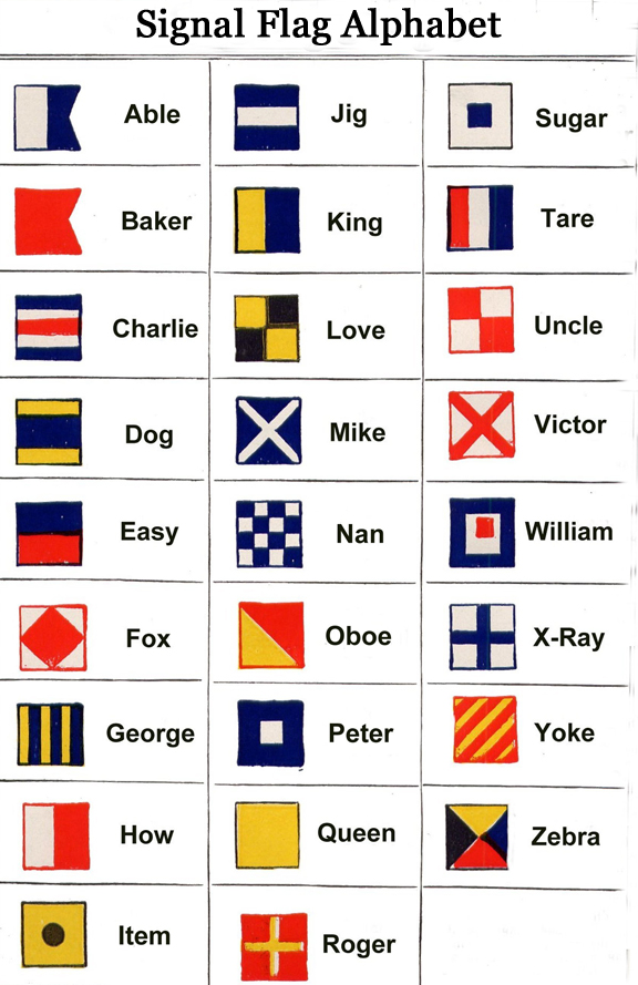 Individual Polyester Signal Flag, Nautical Decor Skipjack Nautical Wares