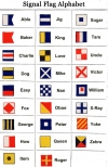 Individual Polyester Signal Flag- Nautical Flags- Decor